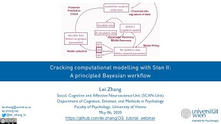 [TEWA 1] 2020 WS Lecture 13 - Reproducible workflow + Computational Psychiatry