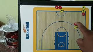 Hand Off Basketball Drill