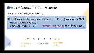 OPODIS 2020 - Approximating Bipartite Minimum Vertex Cover in the CONGEST model