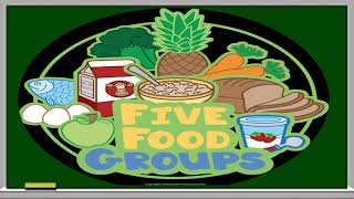 science 6 first lesson food and food groups