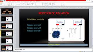 Medición de aislación en motores eléctricos Resistencia de aislación, Uso  aplicación del megohmetro