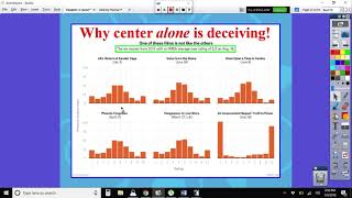 AP Statistics: Chapter 1, Video #2 - Distribution Center & Spread