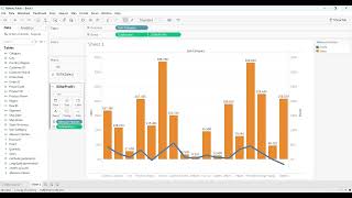 Dual Axis graph - Bar line graph in Tableau | Tableau Tutorial