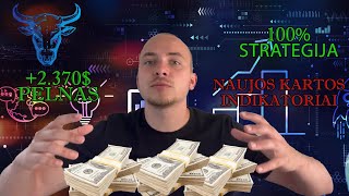 100% Tikslumo Forex prekybos strategija: 3 indikatoriai ir 2370$ Pelnas!