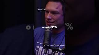 3% de motivação e 97% de compromisso | Paulo Muzy