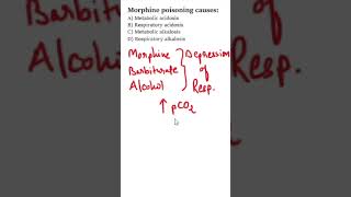 #NEETPG #Biochemistry MCQ | Morphine poisoning | Respiratory Acidosis |