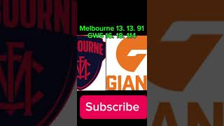 AFL round 20 predictions #shorts #viral