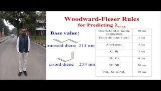 woodward-Fieser Rules on Enones UV Spectroscopy-Lecture-2