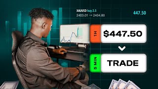 My SIMPLE $400/ Day Trading Strategy To Make Daily Profits (10x Strategy)