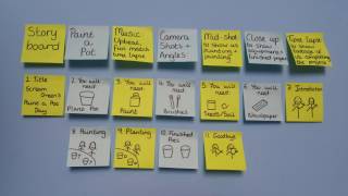 Storyboard for Paint a Pot video