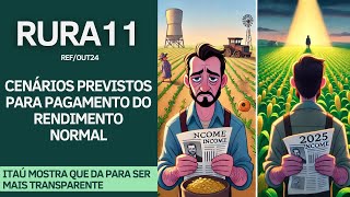 #RURA11 | DOIS RELATÓRIOS E A EXPLICAÇÃO SOBRE O FUTURO DO FUNDO