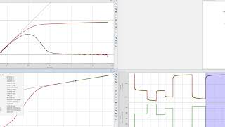 Saphir - Vertical and Partial Penetration Wells