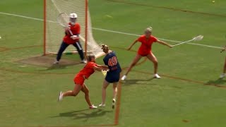 Syracuse vs Virginia | 2024 Womens's Lacrosse | Regular Season