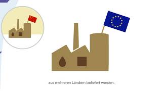 Traceable Palm Oil (Deutsche Untertitel)