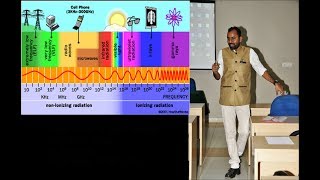 Classification of Spectroscopy