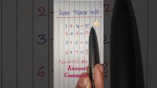 #shorts #ytshorts #ytcreators #viral_video #motivation  #bajrangdal #jyotish_math_zone