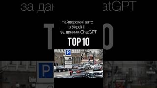 Найдорожчі авто в Україні за даними ChatGPT ТОП-10