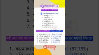 *महत्वपुर्ण* राष्ट्रिय जनगणना 2078 part -3 | loksewa tayari #shorts