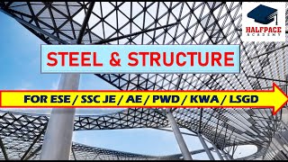 STEEL AND STRUCTURE --STRESS VS STRAIN GRAPH!!!!