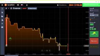 AUD CAD