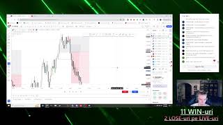 🔴 LIVE Backtesting TRADING - Testam Strategii si Vorbim