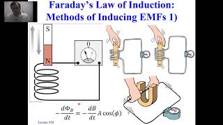 Electromagnetic Induction Faraday's Law Lecture