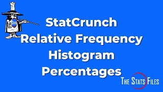 How to use Statcrunch to create a Relative Frequency Histogram with Percentages