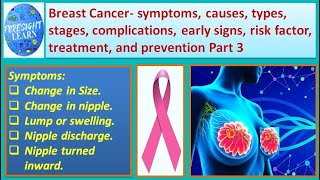 Breast Cancer symptoms,causes,types,complications,stages,early signs,risk factor,treatment part-3