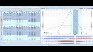 Closing trade JPM 18JUN