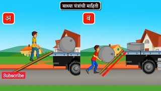 साधी यंत्रे | Simple Machine | इयत्ता 6वी | धडा 12वा |सामान्य विज्ञान | std 6th Science | Chaper 12