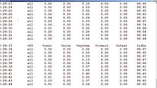 8.5 Scheduling a Process   Nice and Renice Command