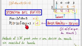 Polinomios, Ruffini, teoremas del factor y del resto.