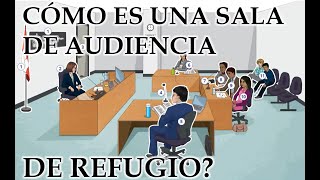 ¿CÓMO ES UNA SALA DE AUDIENCIA DE REFUGIO?