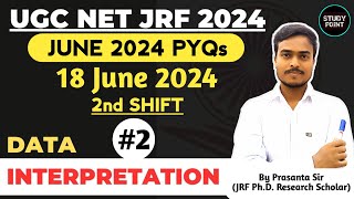 Class #2 | Data Interpretation for UGC NET | Paper 1 | UGC NET June 2024 PYQs