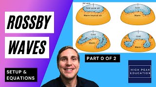 Atmospheric Dynamics Rossby Waves Stratified Atmosphere Quasi Geostrophic Potential Vorticity (QGPV)