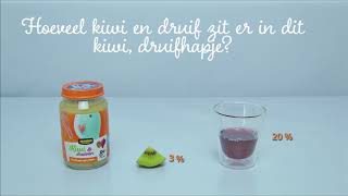 JUMBO KIWI EN DRUIVEN - Eibertje kiest babyvoeding