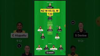 nz w vs sl w dream11, sl w vs nz w dream11 prediction, srilanka women’s vs newzealand Women’s t20,