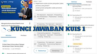 MENGELOLA KOMUNIKASI EFEKTIF UNTUK KELANCARAN PROSES PENJUALAN