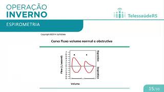 Monitoramento de Pacientes com Asma e DPOC