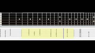 DNA BTS Guitar Tab