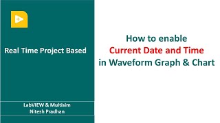 Current Date and Time in Waveform Graph & Chart