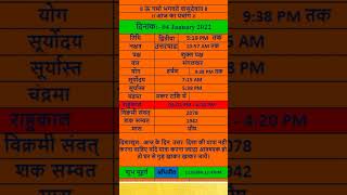 आज के शुभ मुहूर्त/आज का पंचांग/aaj ka panchang/ 04 JANUARY 2022 #aajkapanchang #shorts#youtubeshorts