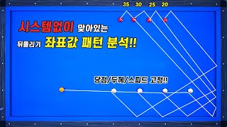 시스템 숫자 싫으신분 필수 시청! 뒤돌리기 좌표값 패턴 분석!! 확률 매우높음