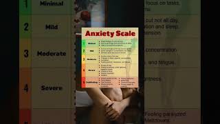 Anxiety Scale #shorts #health #healthy #healthfacts #anxiety #anxietysymptoms #healthytips