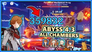 Childe International vs ABYSS 4.3 ALL CHAMBERS