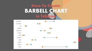 How To Create Barbell Chart In Tableau