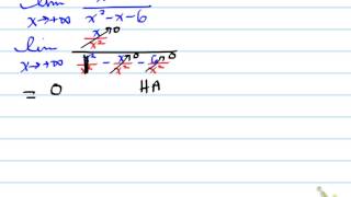 MCV 4.3 Asymptote part 1