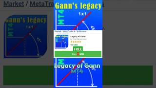 ​​Legacy of Gann Indicator 💥 Cost $65 💥 For FREE