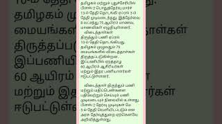 ப்ளஸ் டூ ரிசல்ட் மே 5-லிருந்து தள்ளிப் போகிறதா?!..🤫🤔☹️#shorts #viral #plustworesult2023 #result