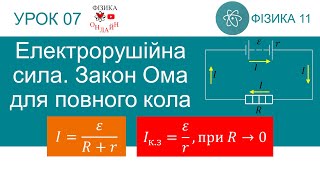 Фізика 11. Урок-презентація «Електрорушійна сила. Закон Ома для повного кола»